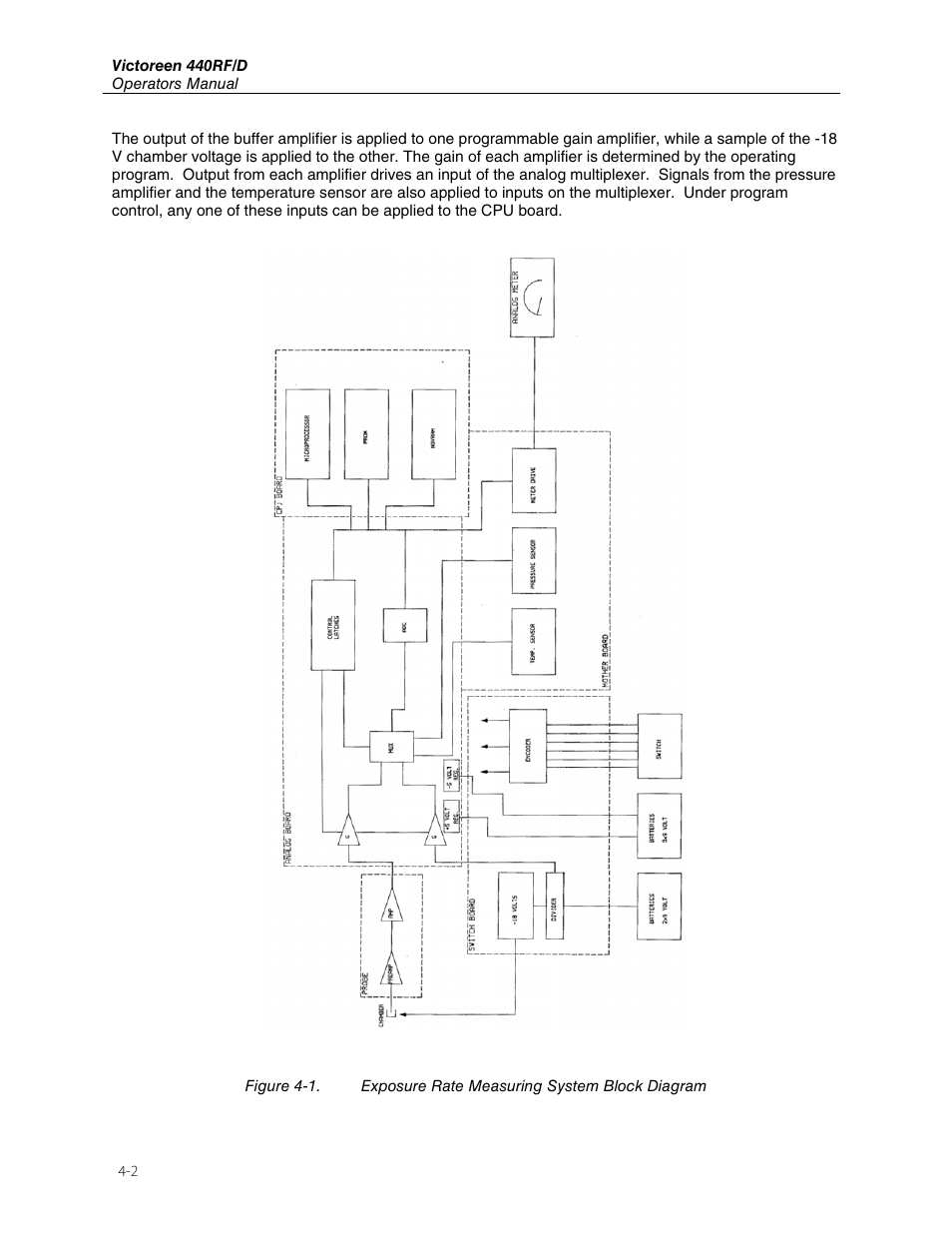 Fluke Biomedical 440RF User Manual | Page 28 / 38