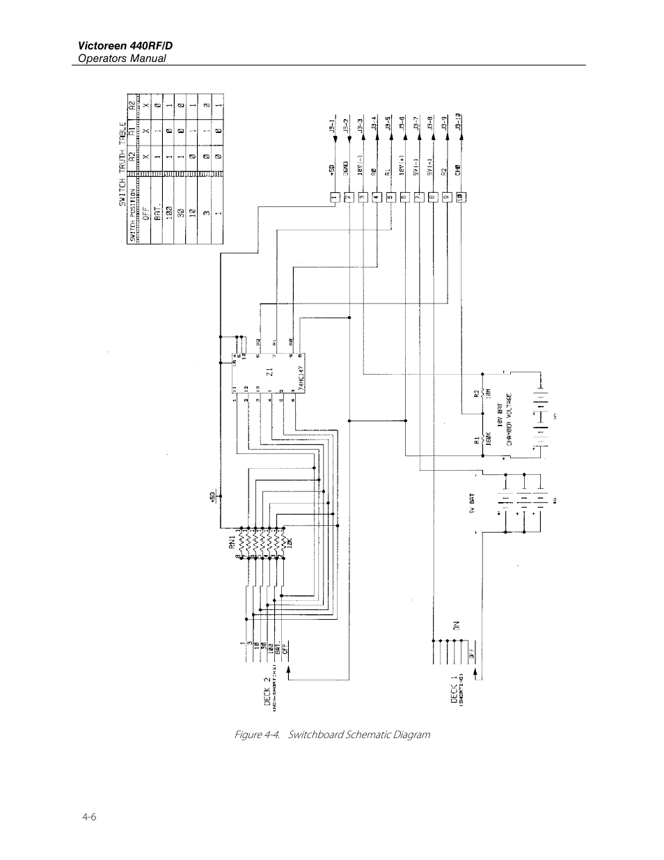 Fluke Biomedical 440RF User Manual | Page 32 / 38