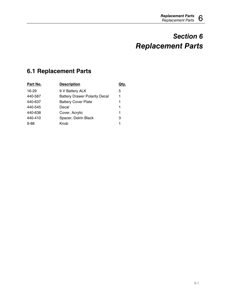 Replacement parts, 1 replacement parts | Fluke Biomedical 440RF User Manual | Page 37 / 38