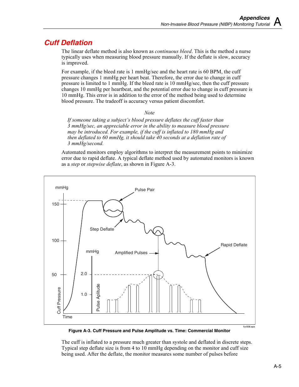 Cuff deflation | Fluke Biomedical Cufflink User Manual | Page 141 / 150