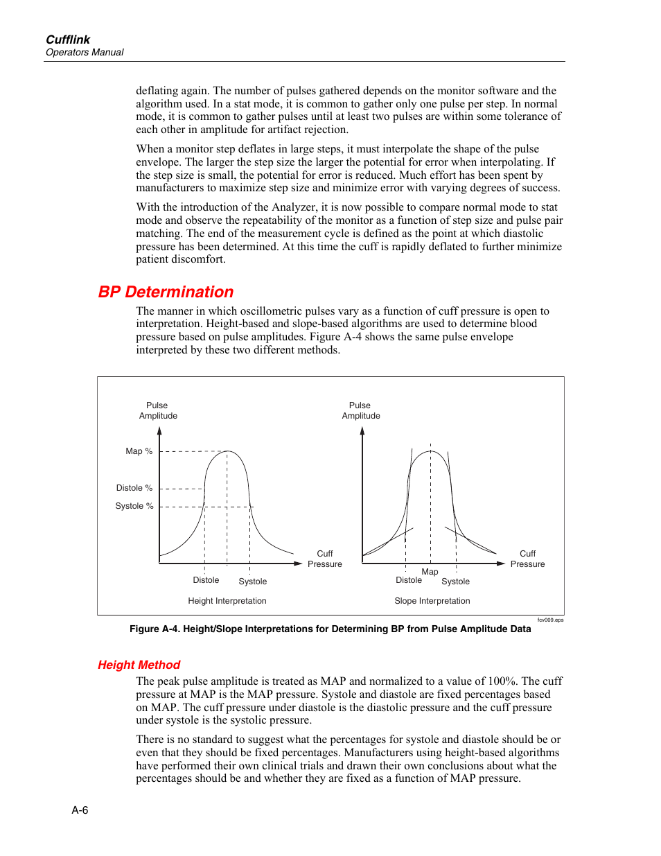 Bp determination | Fluke Biomedical Cufflink User Manual | Page 142 / 150