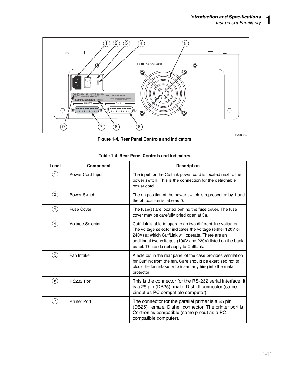 Introduction and specifications, Instrument familiarity | Fluke Biomedical Cufflink User Manual | Page 23 / 150