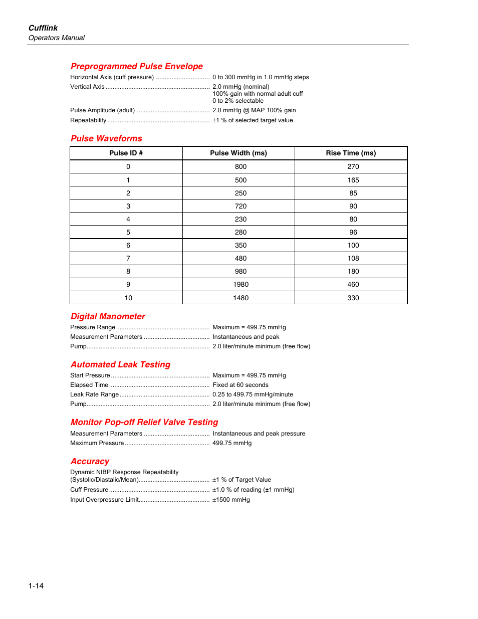 Fluke Biomedical Cufflink User Manual | Page 26 / 150