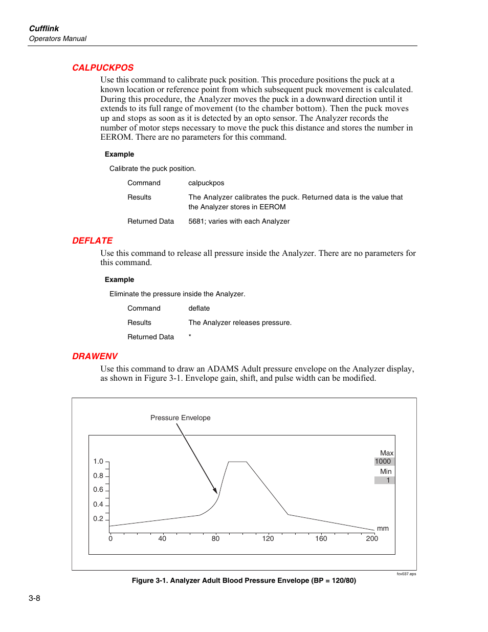 Calpuckpos, Deflate, Drawenv | Fluke Biomedical Cufflink User Manual | Page 82 / 150