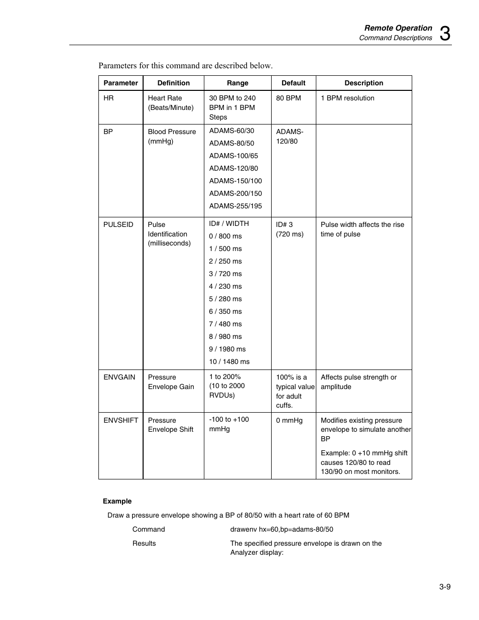 Fluke Biomedical Cufflink User Manual | Page 83 / 150