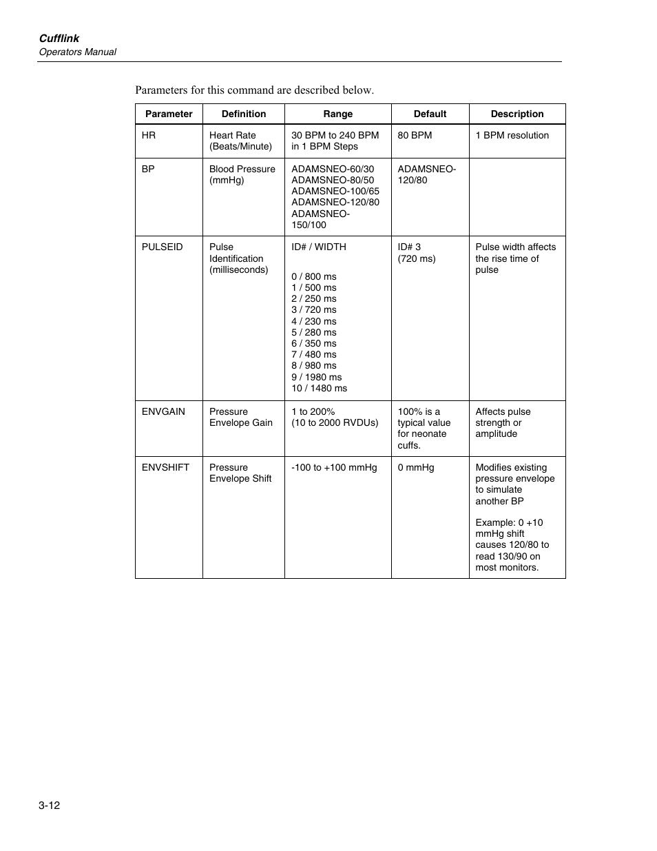 Fluke Biomedical Cufflink User Manual | Page 86 / 150