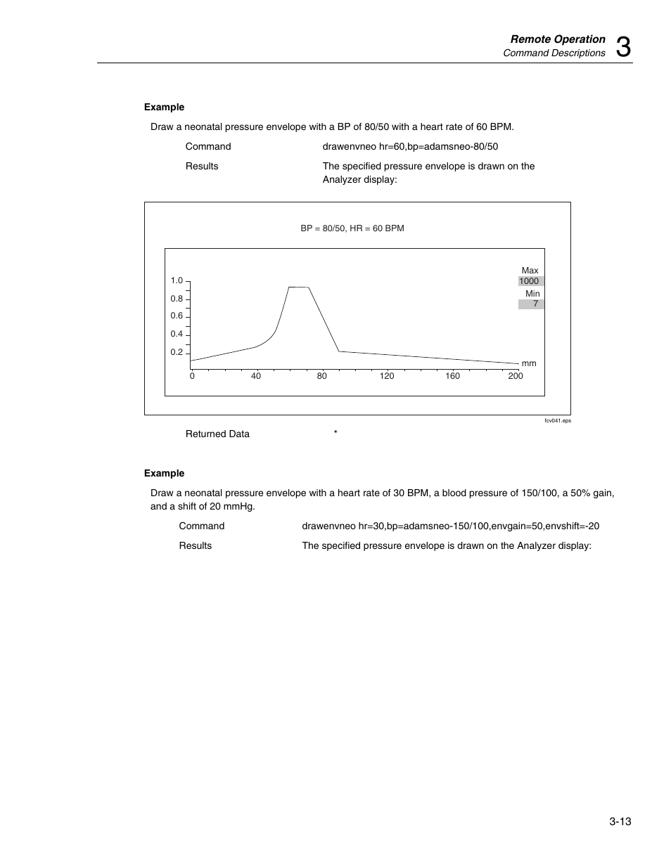 Fluke Biomedical Cufflink User Manual | Page 87 / 150