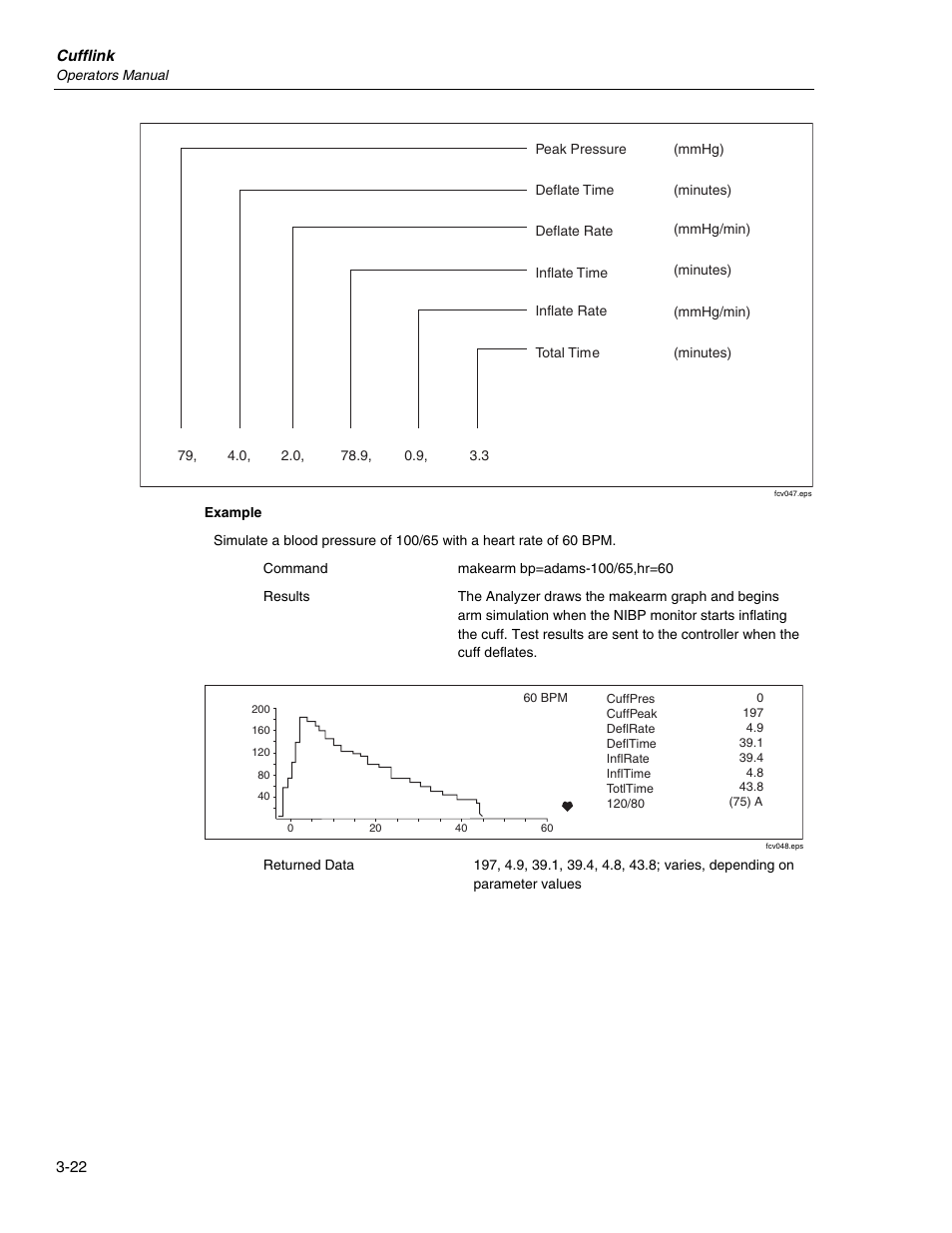Fluke Biomedical Cufflink User Manual | Page 96 / 150