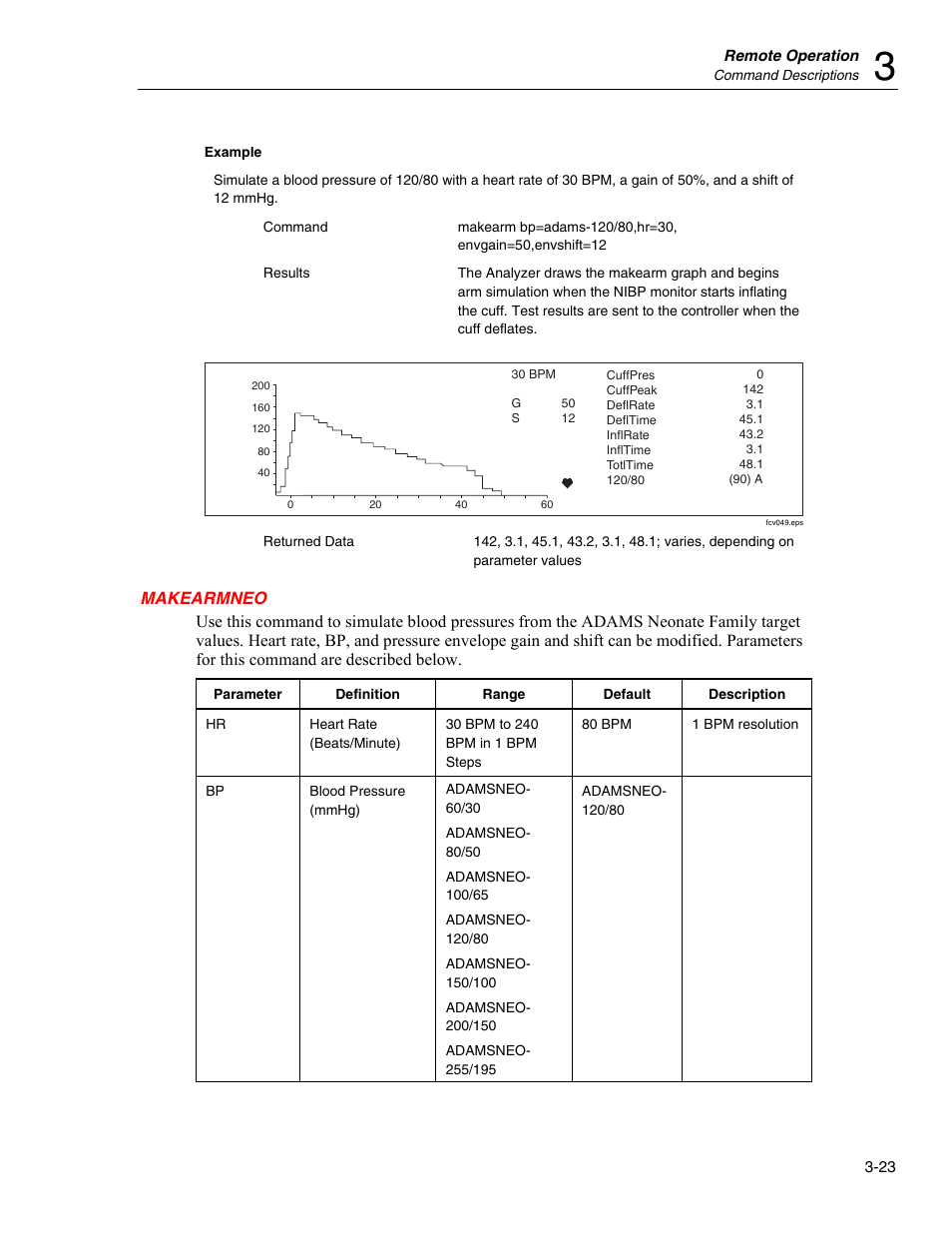 Makearmneo | Fluke Biomedical Cufflink User Manual | Page 97 / 150