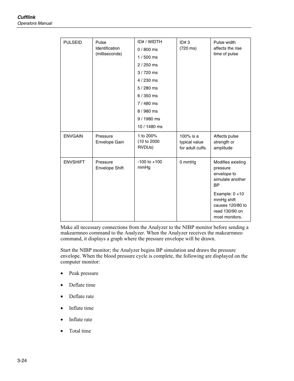 Fluke Biomedical Cufflink User Manual | Page 98 / 150