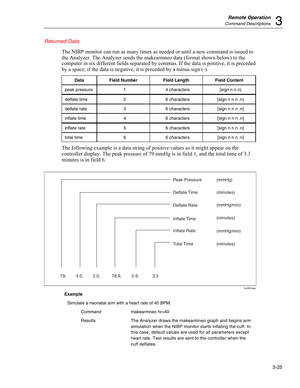 Fluke Biomedical Cufflink User Manual | Page 99 / 150