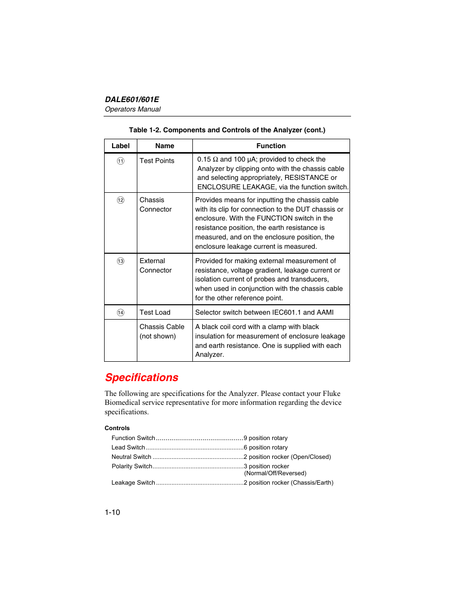 Specifications | Fluke Biomedical DALE601 User Manual | Page 20 / 54