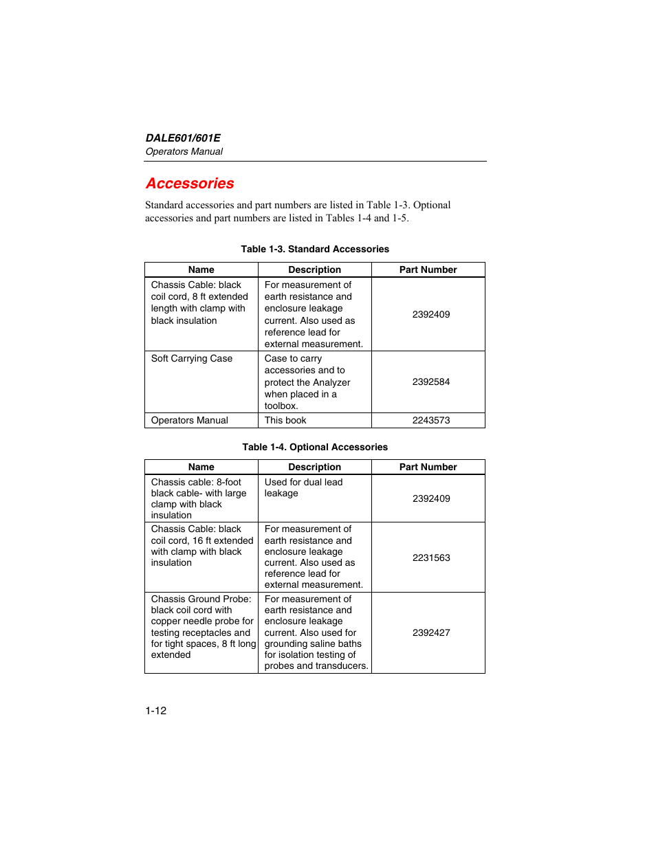 Accessories | Fluke Biomedical DALE601 User Manual | Page 22 / 54