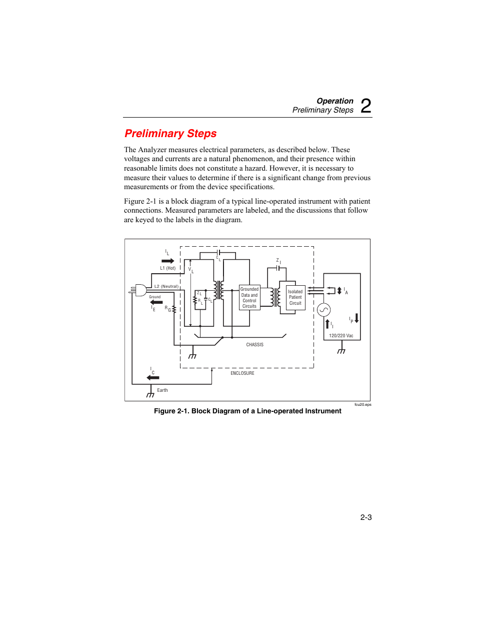 Preliminary steps, Operation preliminary steps | Fluke Biomedical DALE601 User Manual | Page 27 / 54