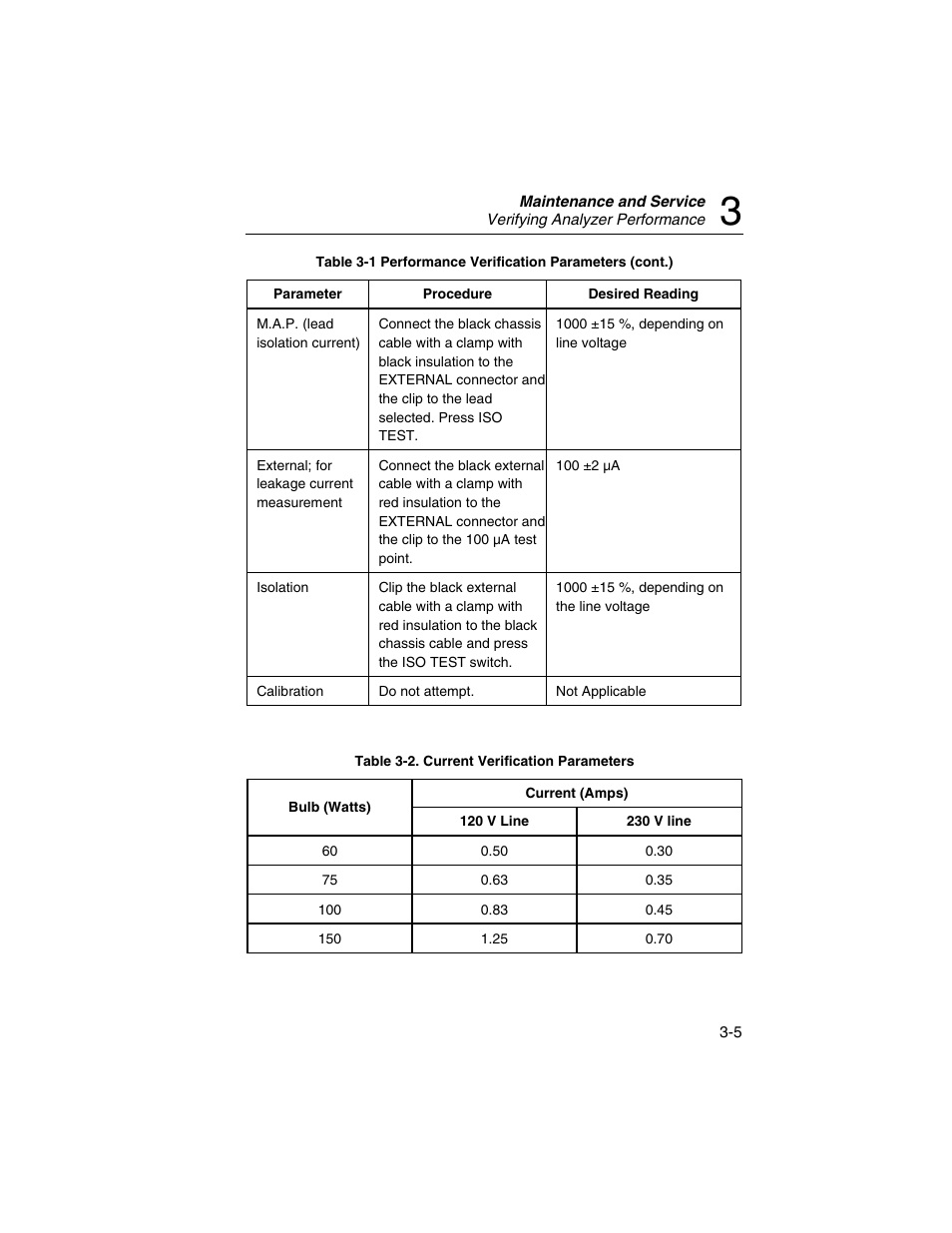 Fluke Biomedical DALE601 User Manual | Page 51 / 54