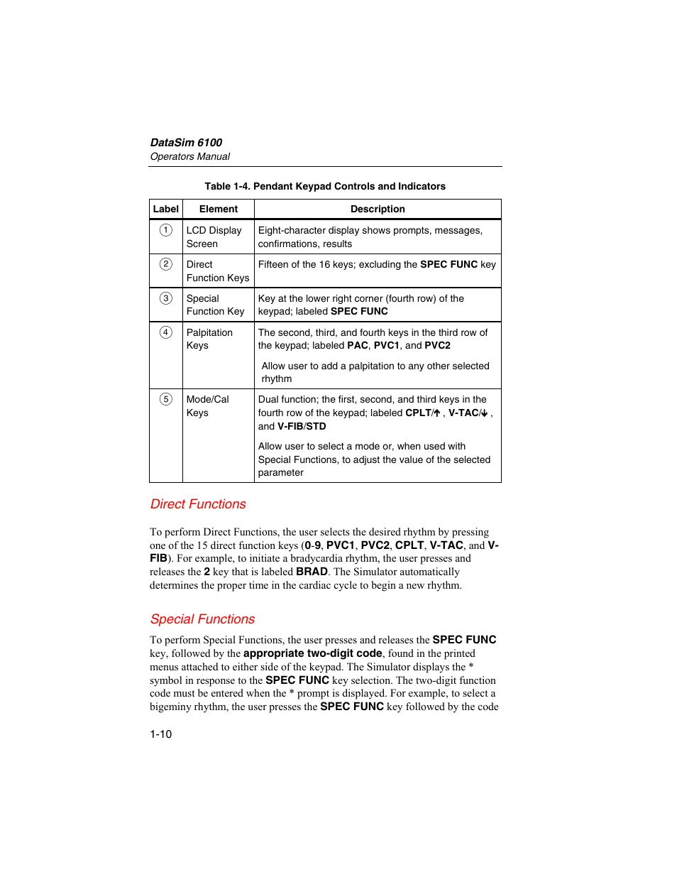 Direct functions, Special functions | Fluke Biomedical DataSim 6100 User Manual | Page 22 / 64
