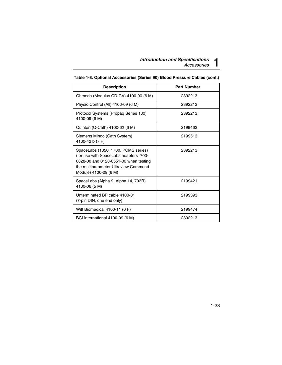 Fluke Biomedical DataSim 6100 User Manual | Page 35 / 64