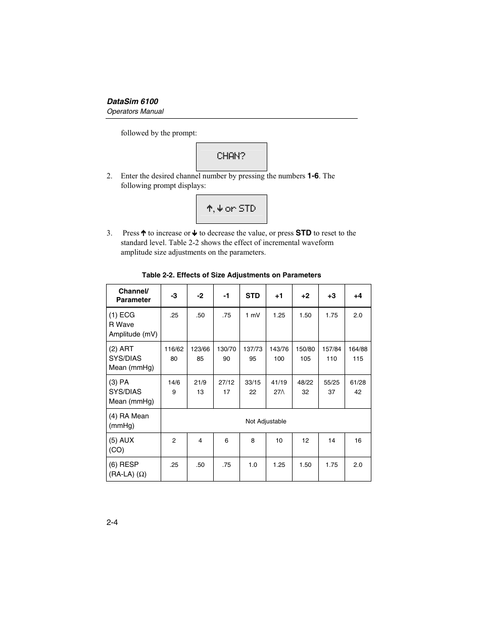 Chan, Or std | Fluke Biomedical DataSim 6100 User Manual | Page 40 / 64
