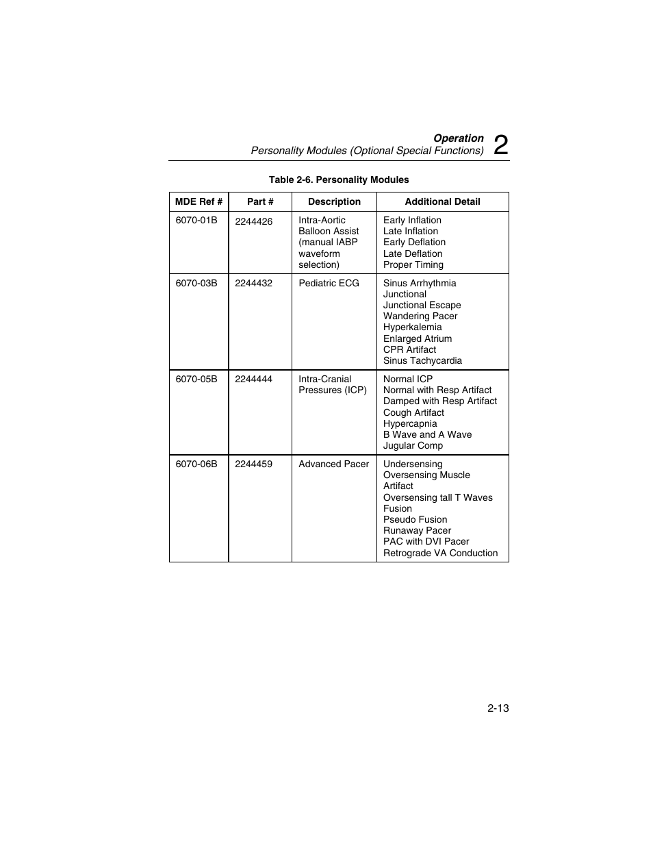 Fluke Biomedical DataSim 6100 User Manual | Page 49 / 64