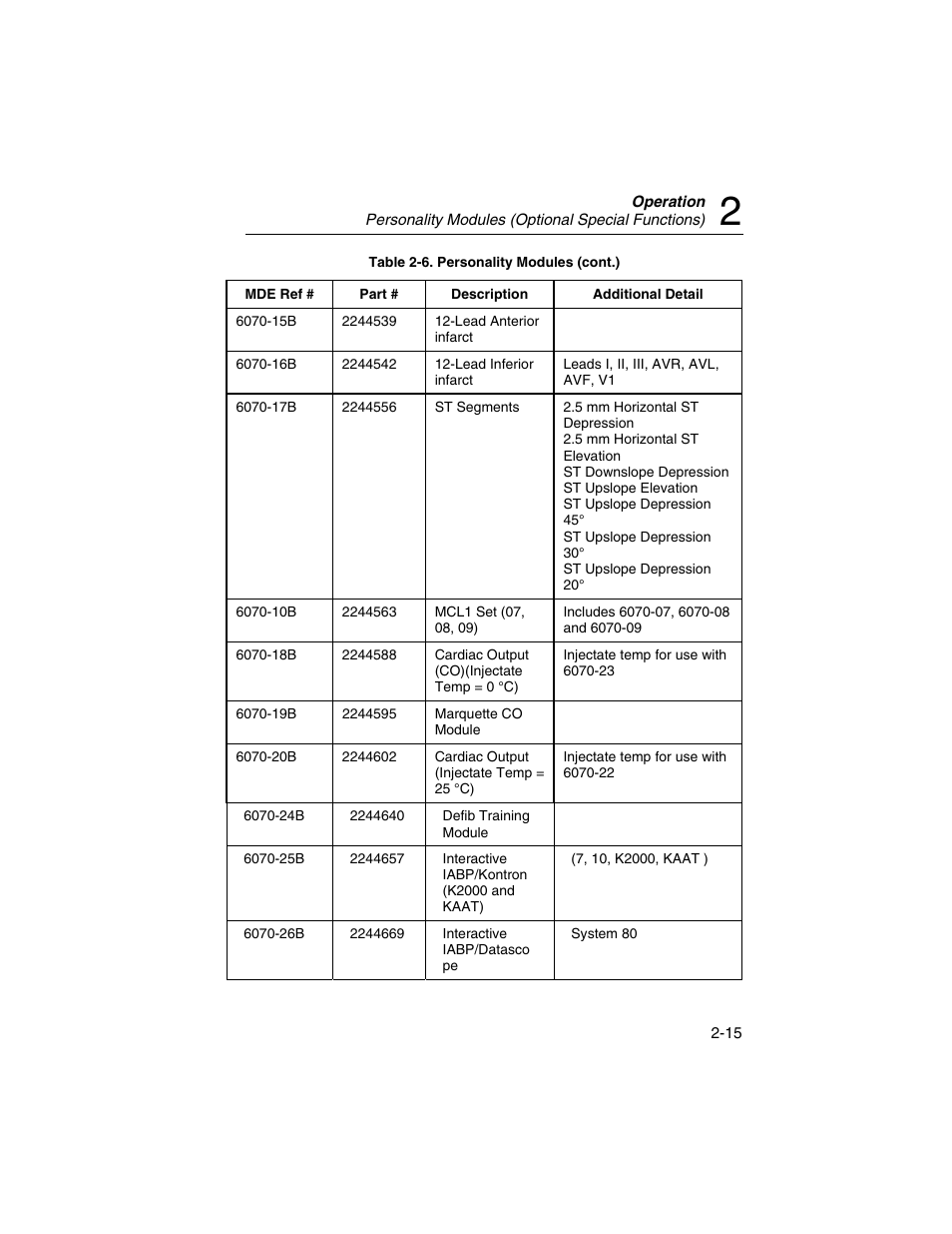 Fluke Biomedical DataSim 6100 User Manual | Page 51 / 64