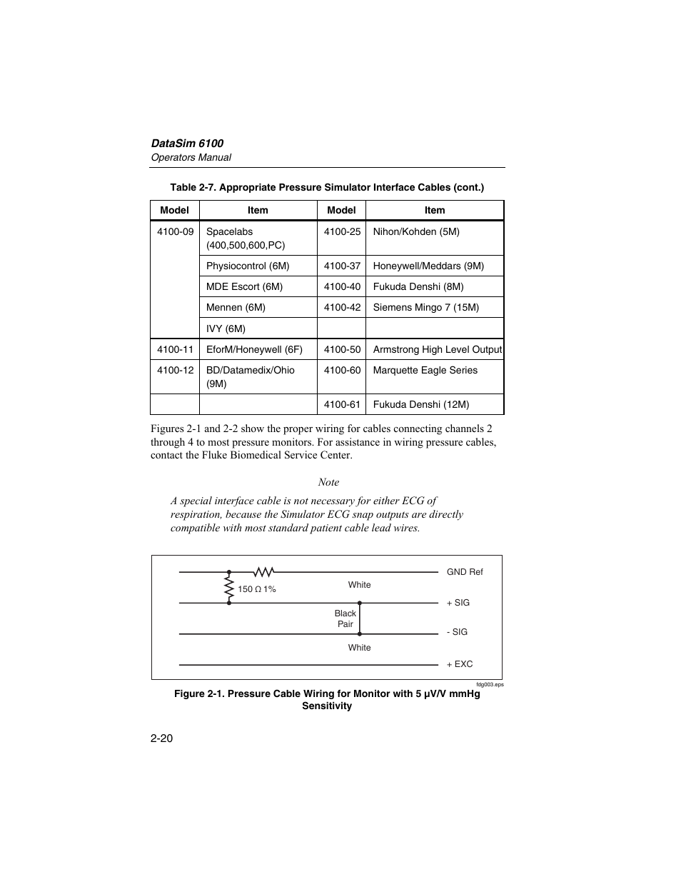 Fluke Biomedical DataSim 6100 User Manual | Page 56 / 64
