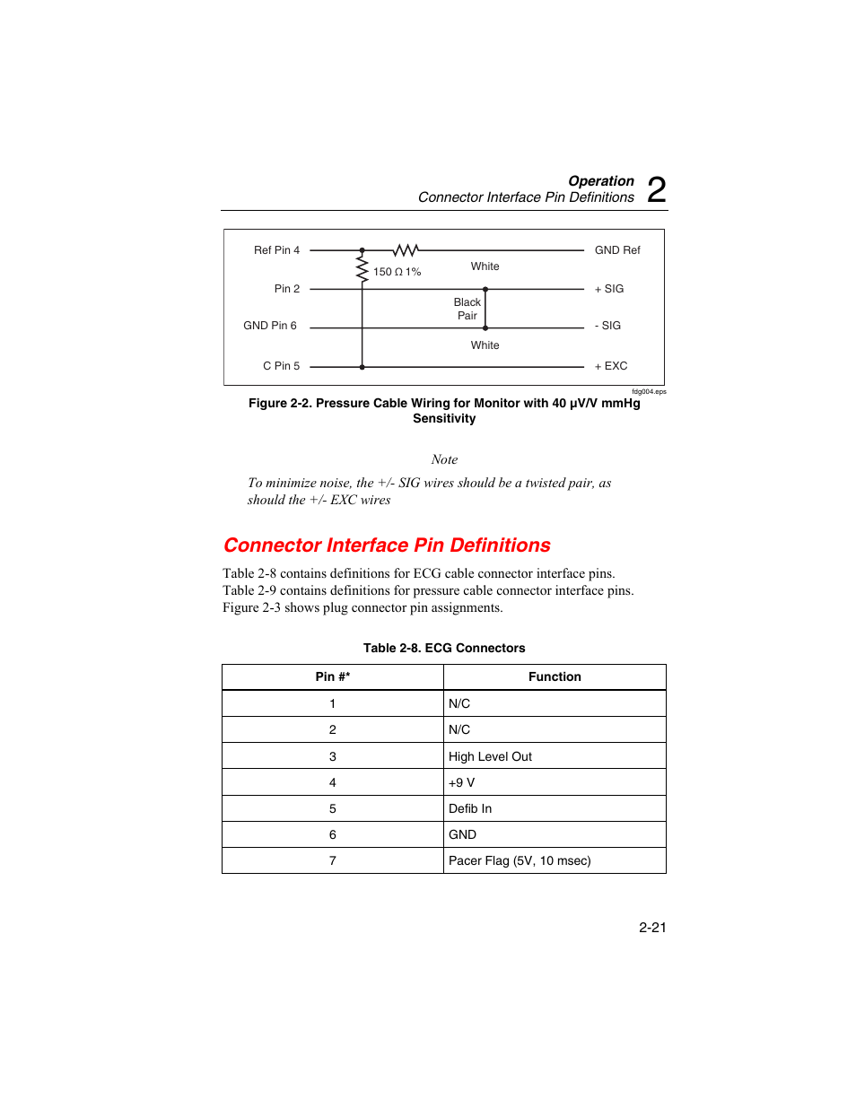 Connector interface pin definitions | Fluke Biomedical DataSim 6100 User Manual | Page 57 / 64