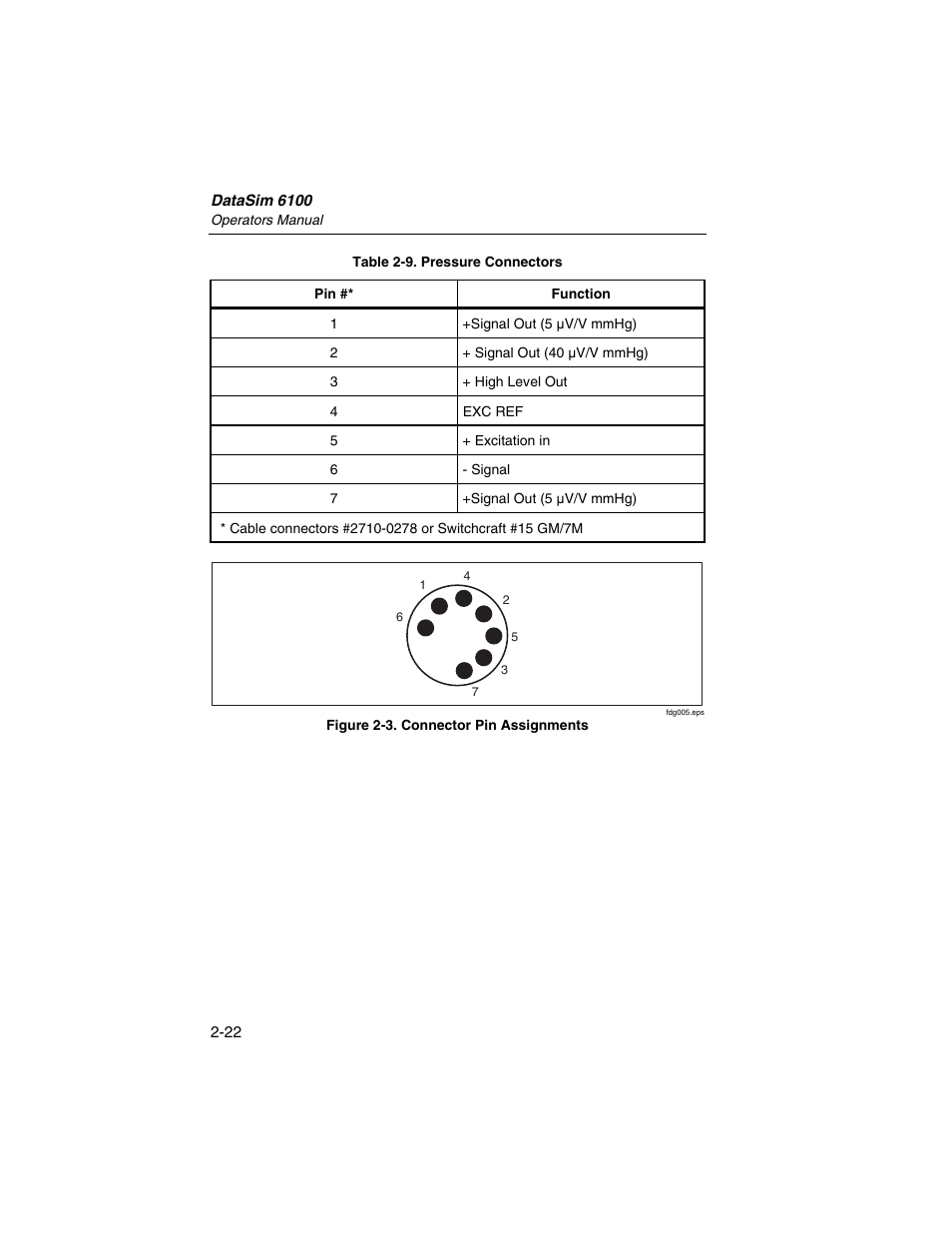 Fluke Biomedical DataSim 6100 User Manual | Page 58 / 64
