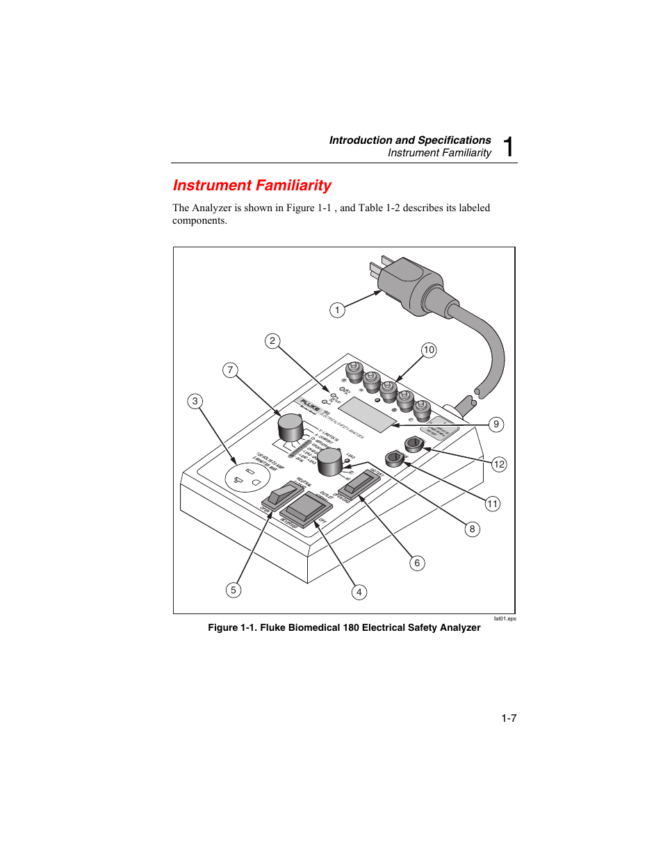 Instrument familiarity | Fluke Biomedical ESA180 User Manual | Page 17 / 46