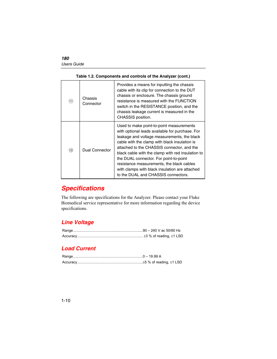 Specifications, Line voltage, Load current | Fluke Biomedical ESA180 User Manual | Page 20 / 46