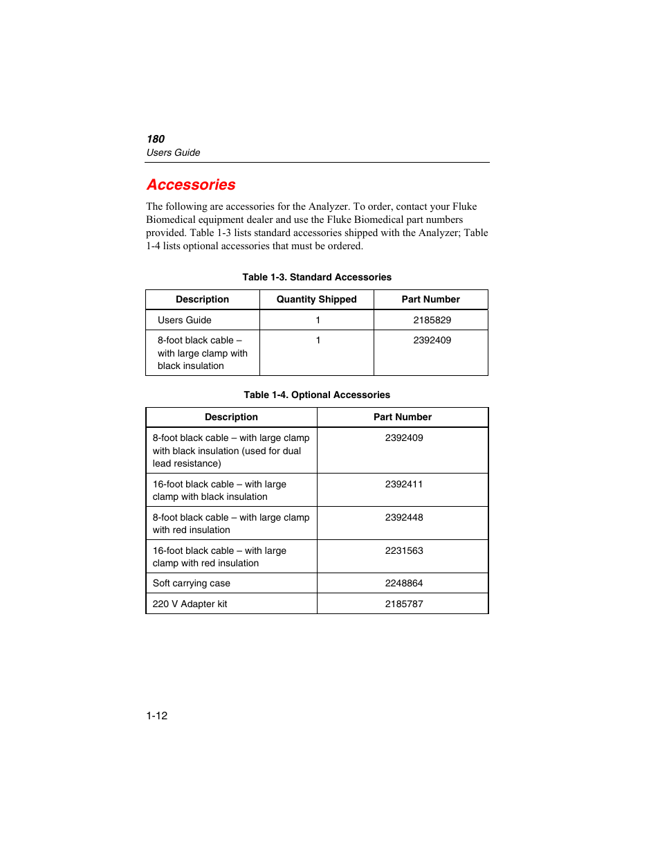 Accessories | Fluke Biomedical ESA180 User Manual | Page 22 / 46