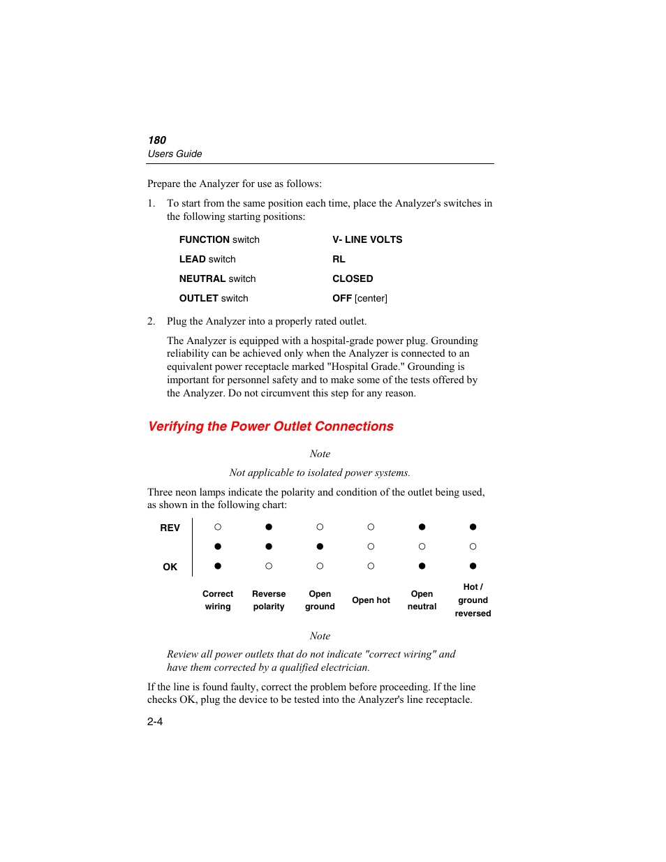 Verifying the power outlet connections | Fluke Biomedical ESA180 User Manual | Page 26 / 46