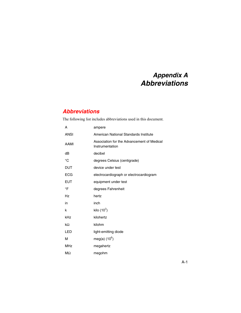 A. abbreviations, Abbreviations, Appendix a | Fluke Biomedical ESA180 User Manual | Page 45 / 46