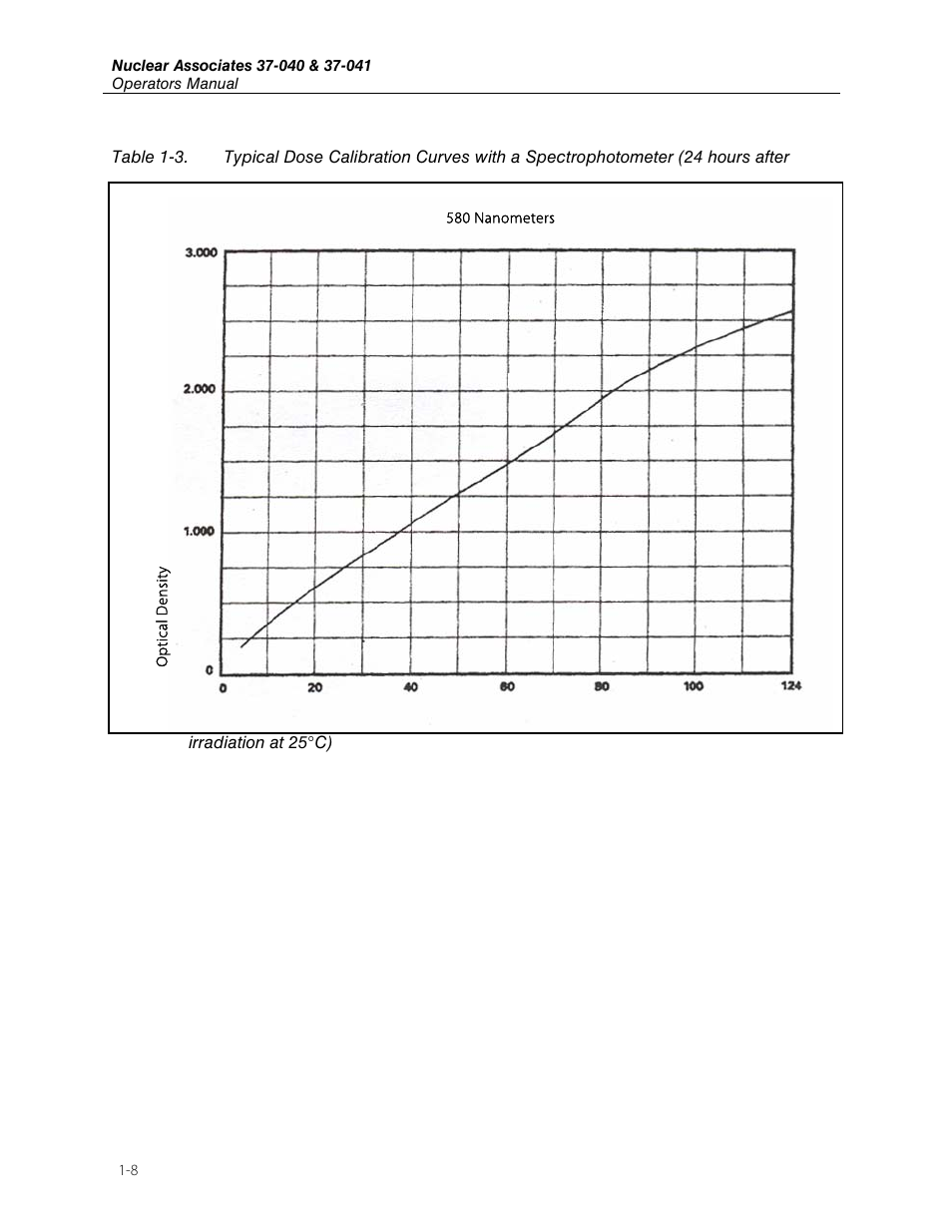 Fluke Biomedical 37-040 User Manual | Page 12 / 18