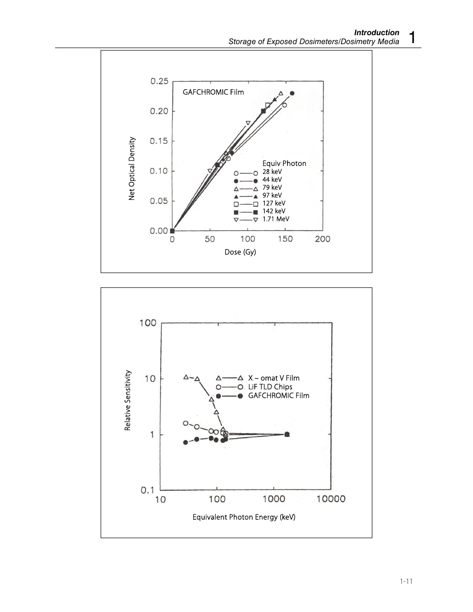 Fluke Biomedical 37-040 User Manual | Page 15 / 18