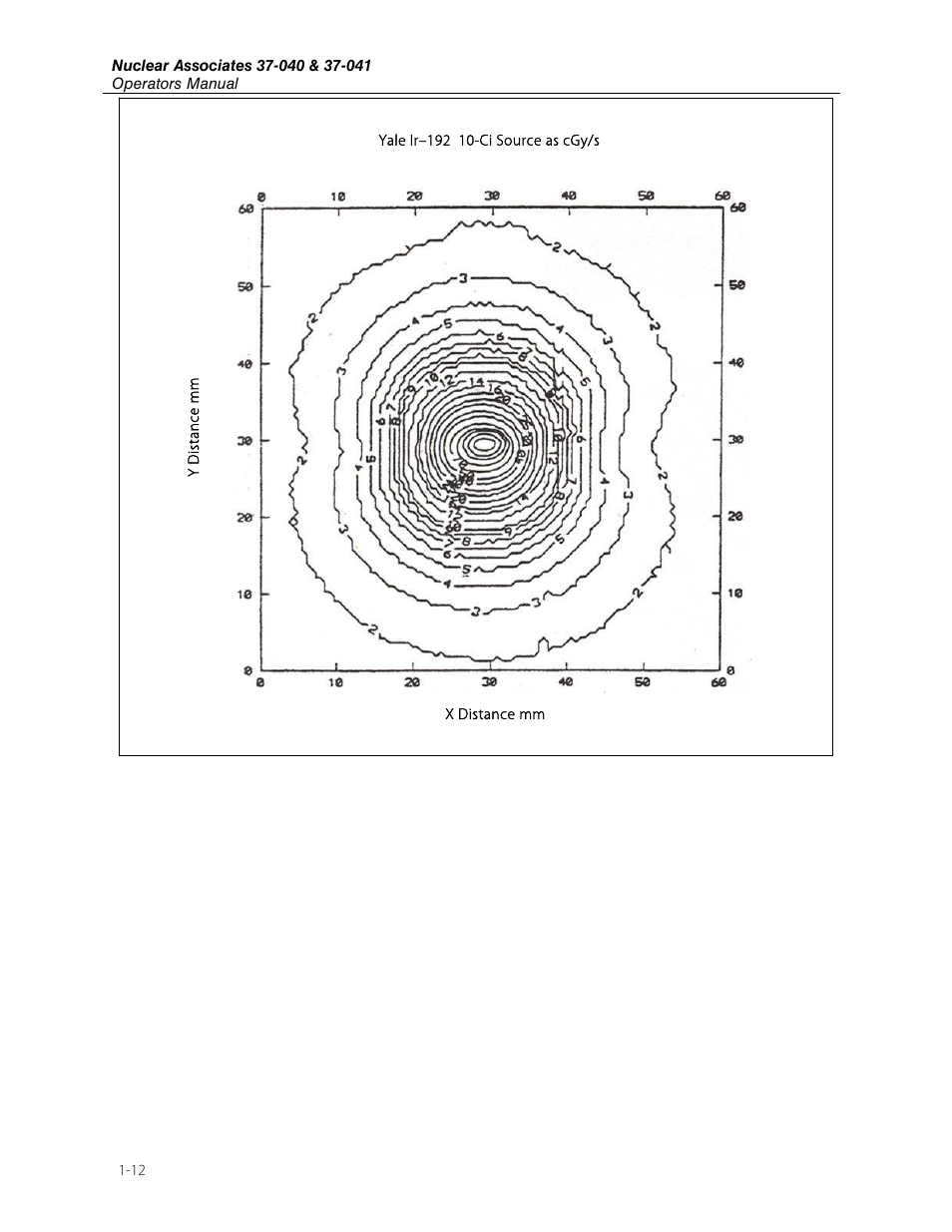 Fluke Biomedical 37-040 User Manual | Page 16 / 18
