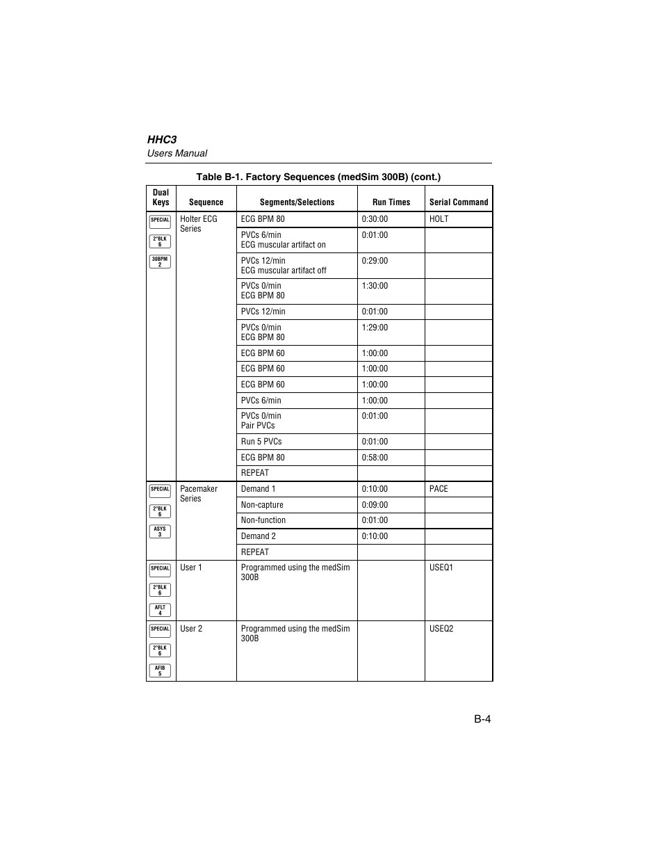 Q h d, Q h e, Q h f | Q h g | Fluke Biomedical HHC3 User Manual | Page 100 / 106