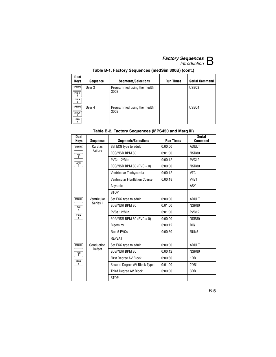 Q h h, Q h i, Q l g | Q l h, Q l i | Fluke Biomedical HHC3 User Manual | Page 101 / 106