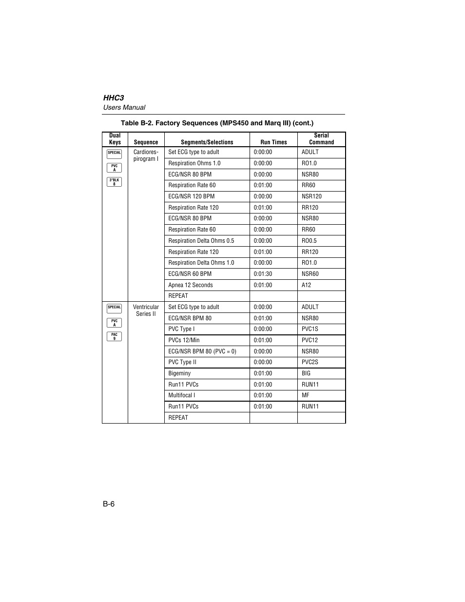 Q l j, Q l k | Fluke Biomedical HHC3 User Manual | Page 102 / 106