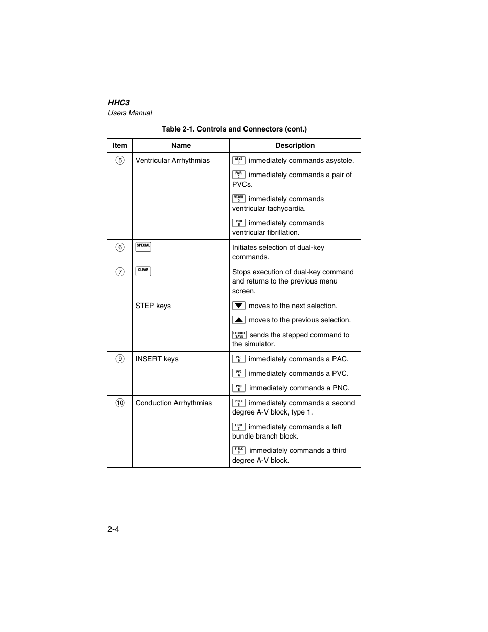 Fluke Biomedical HHC3 User Manual | Page 18 / 106