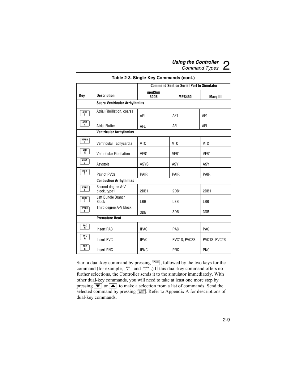 Fluke Biomedical HHC3 User Manual | Page 23 / 106