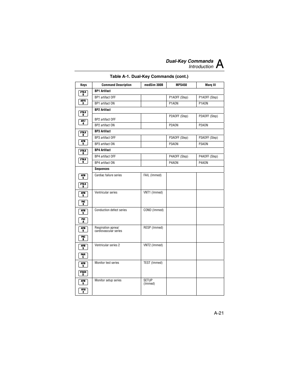 Fluke Biomedical HHC3 User Manual | Page 89 / 106