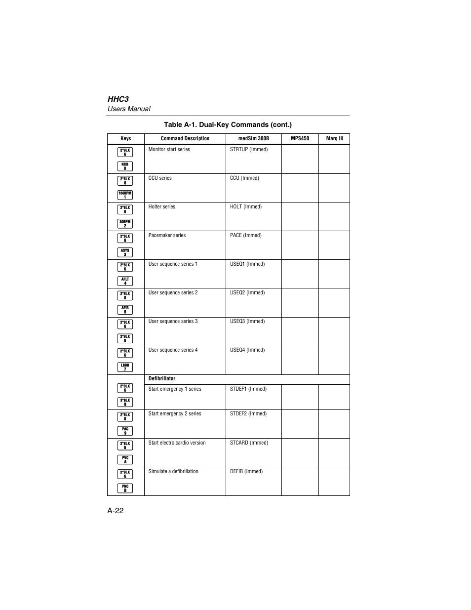 Fluke Biomedical HHC3 User Manual | Page 90 / 106