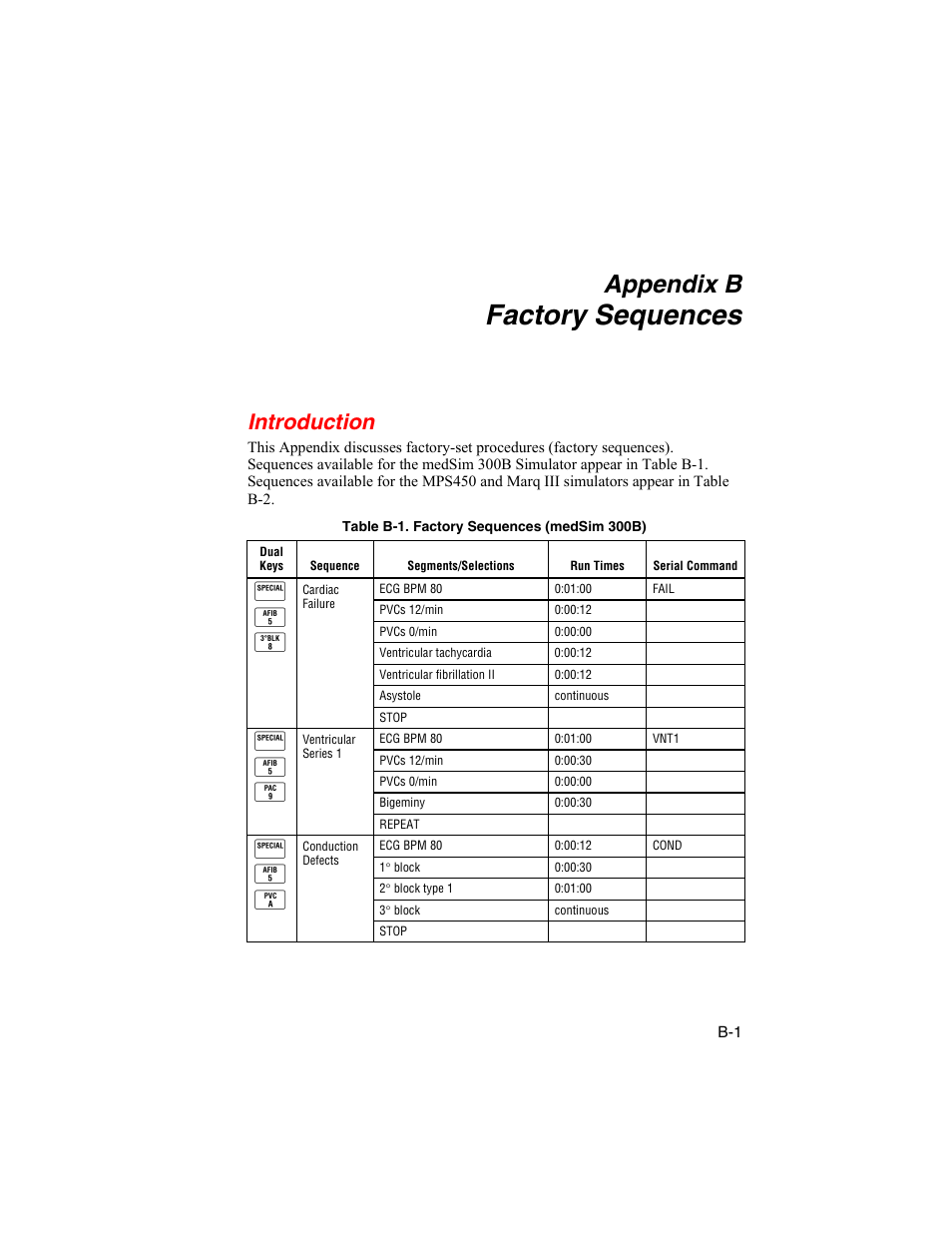 B. factory sequences, Introduction, Factory sequences | Appendix b, Q g j, Q g k, Q g l | Fluke Biomedical HHC3 User Manual | Page 97 / 106