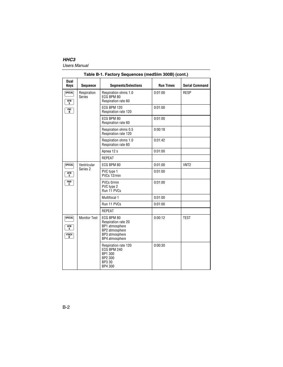 Q g m, Q g n, Q g o | Fluke Biomedical HHC3 User Manual | Page 98 / 106
