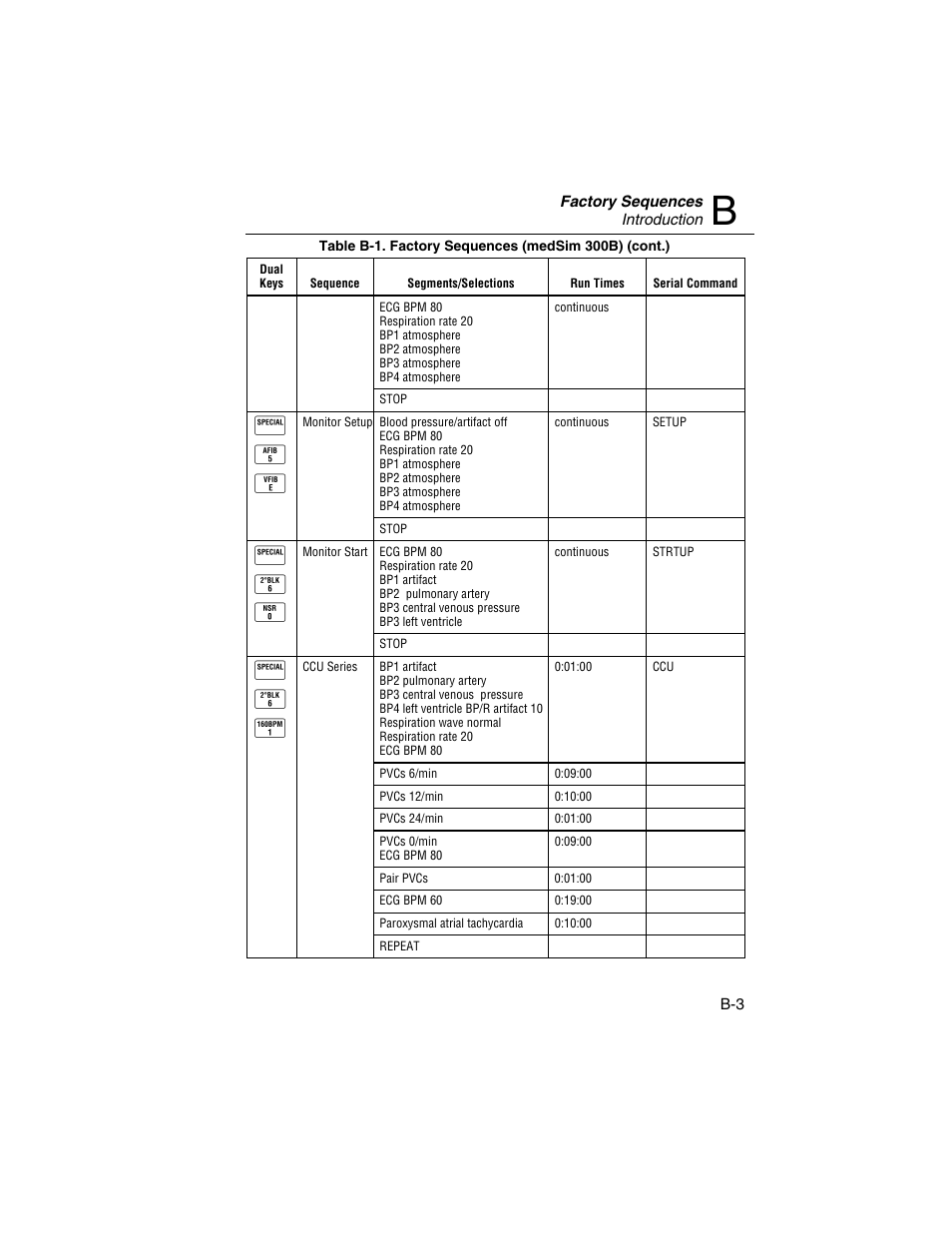 Q g p, Q h b, Q h c | Fluke Biomedical HHC3 User Manual | Page 99 / 106