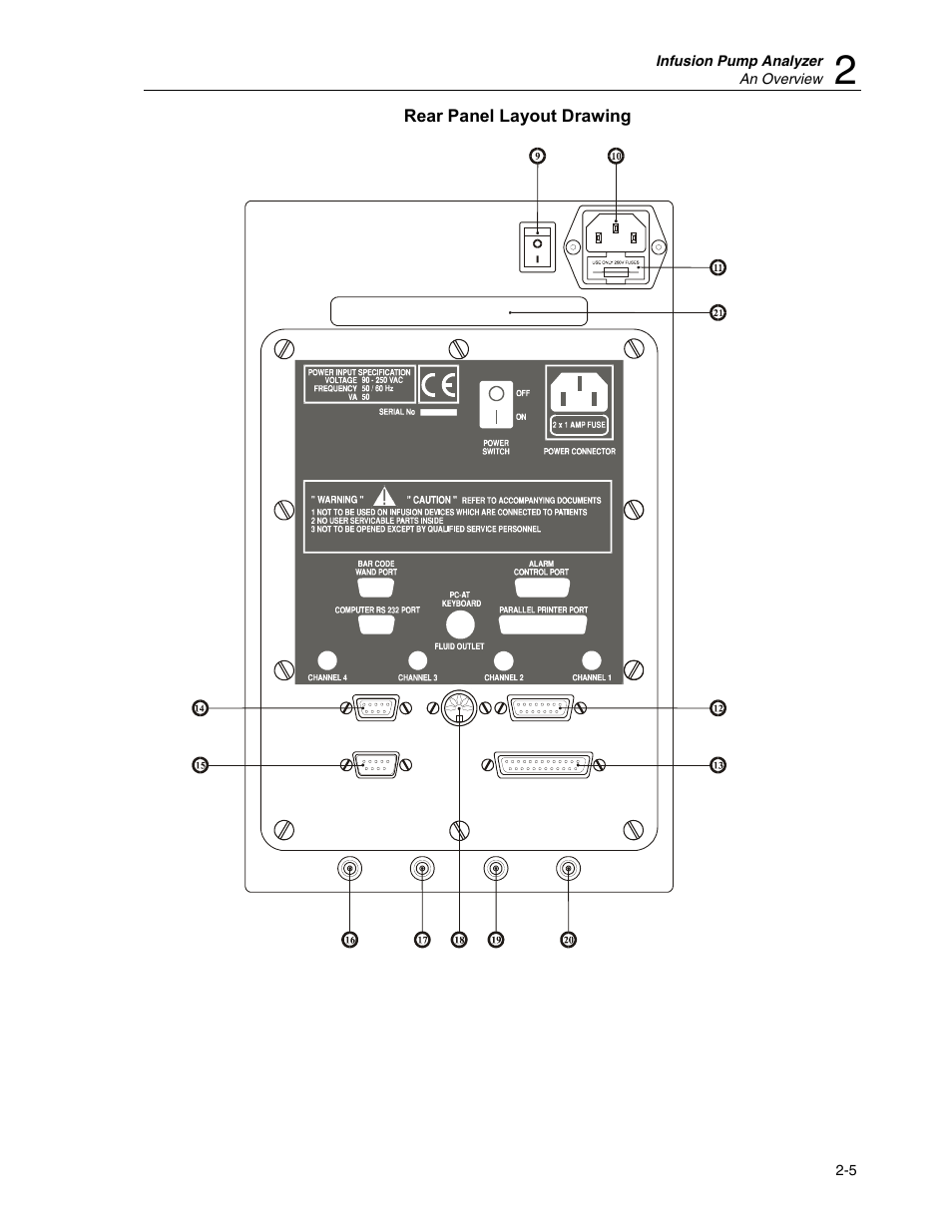 Fluke Biomedical IDA-4 Plus User Manual | Page 21 / 74