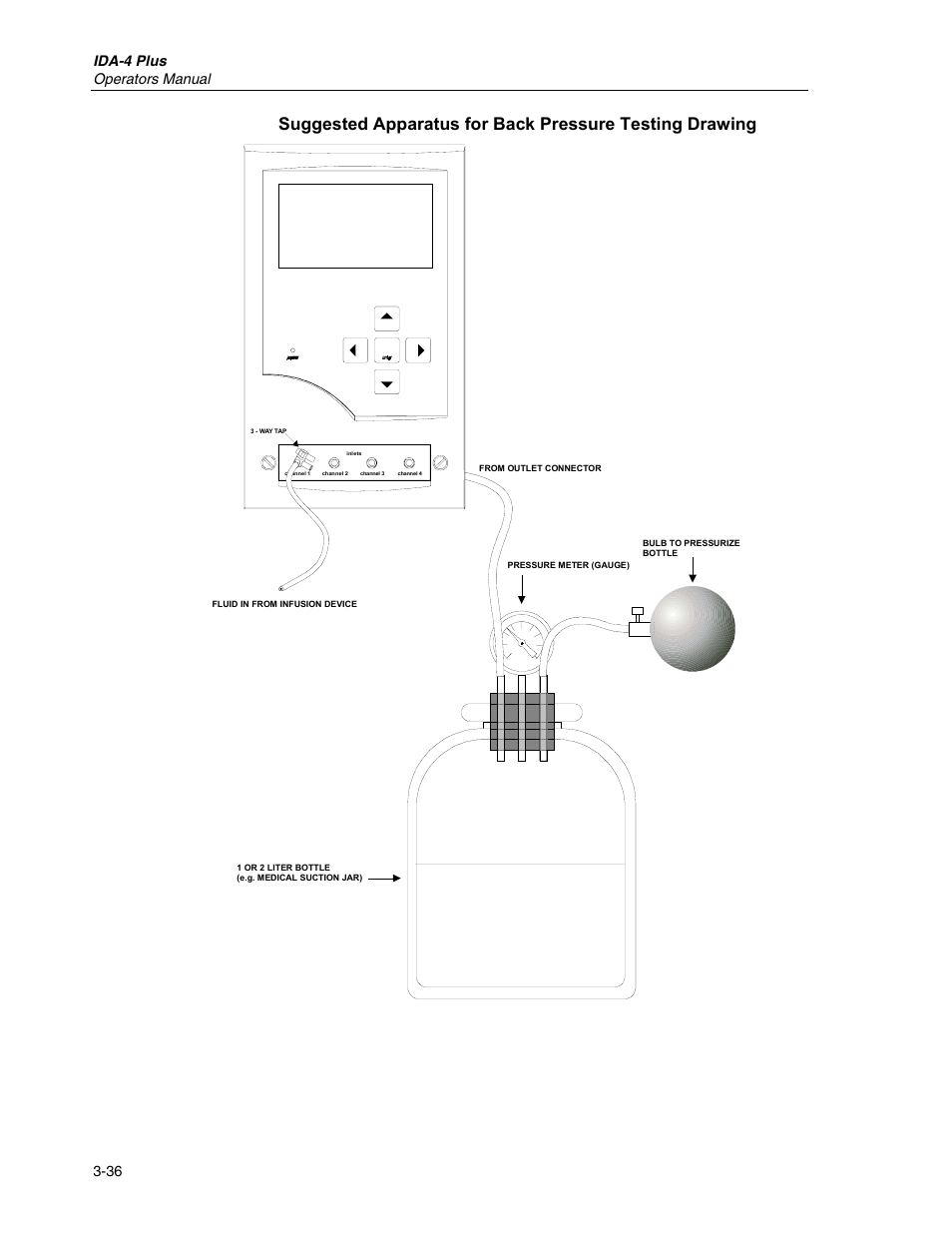 Ida-4 plus operators manual 3-36 | Fluke Biomedical IDA-4 Plus User Manual | Page 58 / 74