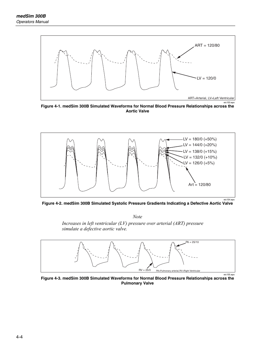 Fluke Biomedical medSim 300B User Manual | Page 102 / 158