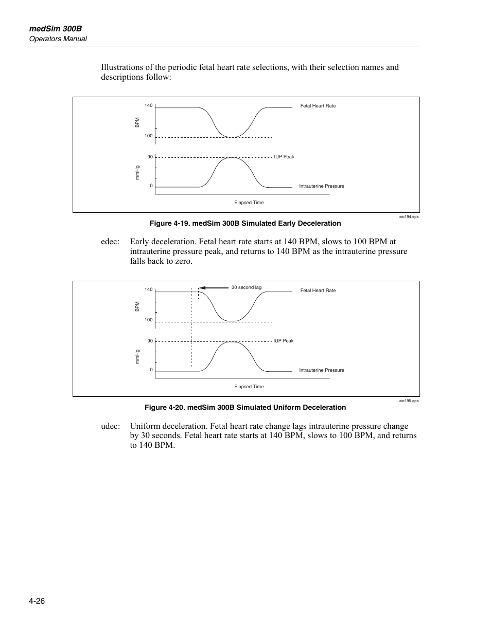 Fluke Biomedical medSim 300B User Manual | Page 124 / 158