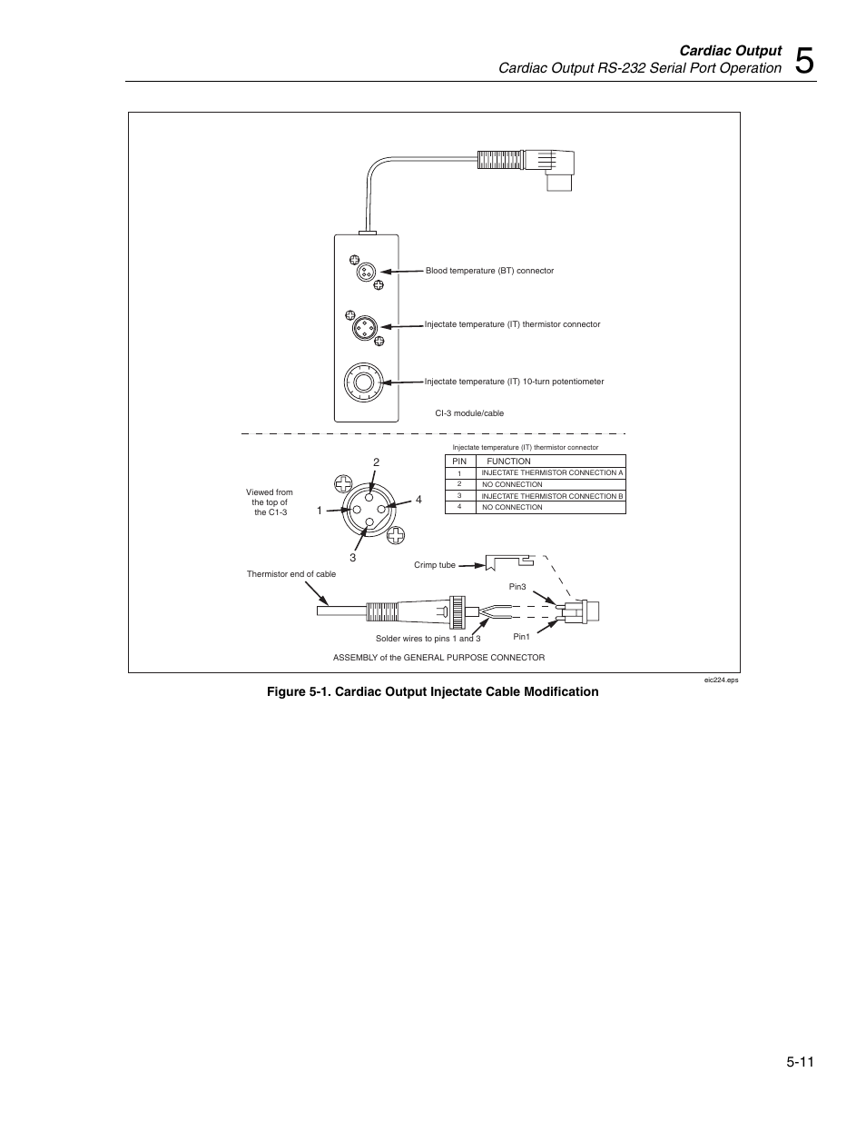 Cardiac output, Cardiac output rs-232 serial port operation | Fluke Biomedical medSim 300B User Manual | Page 147 / 158